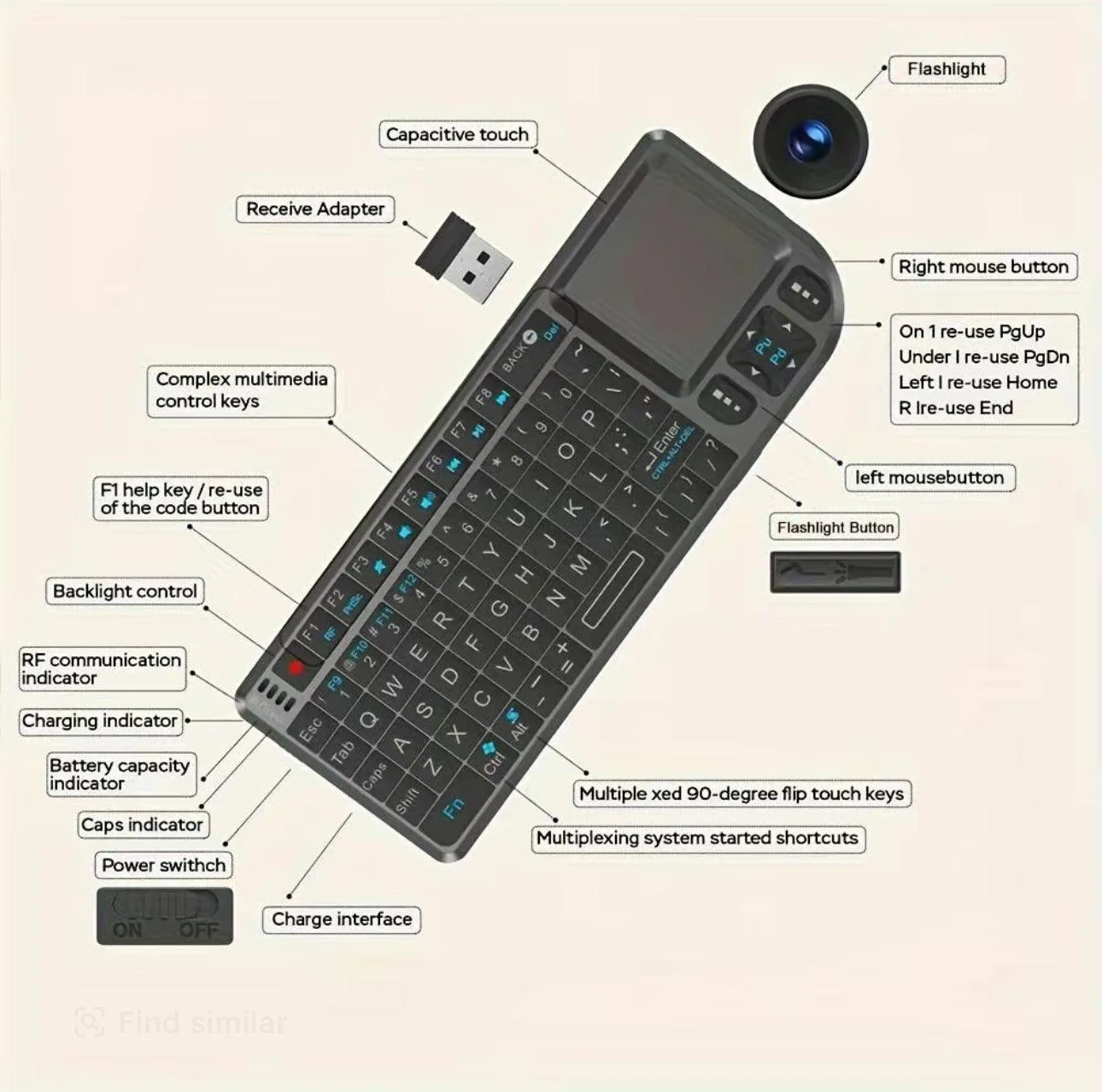 Product image 7